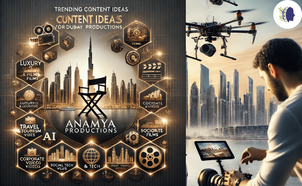 Trending Content Ideas for Dubai-Based Productions